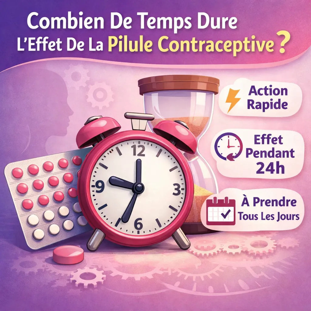 Combien De Temps Dure L'Effet De La Pilule Contraceptive ?