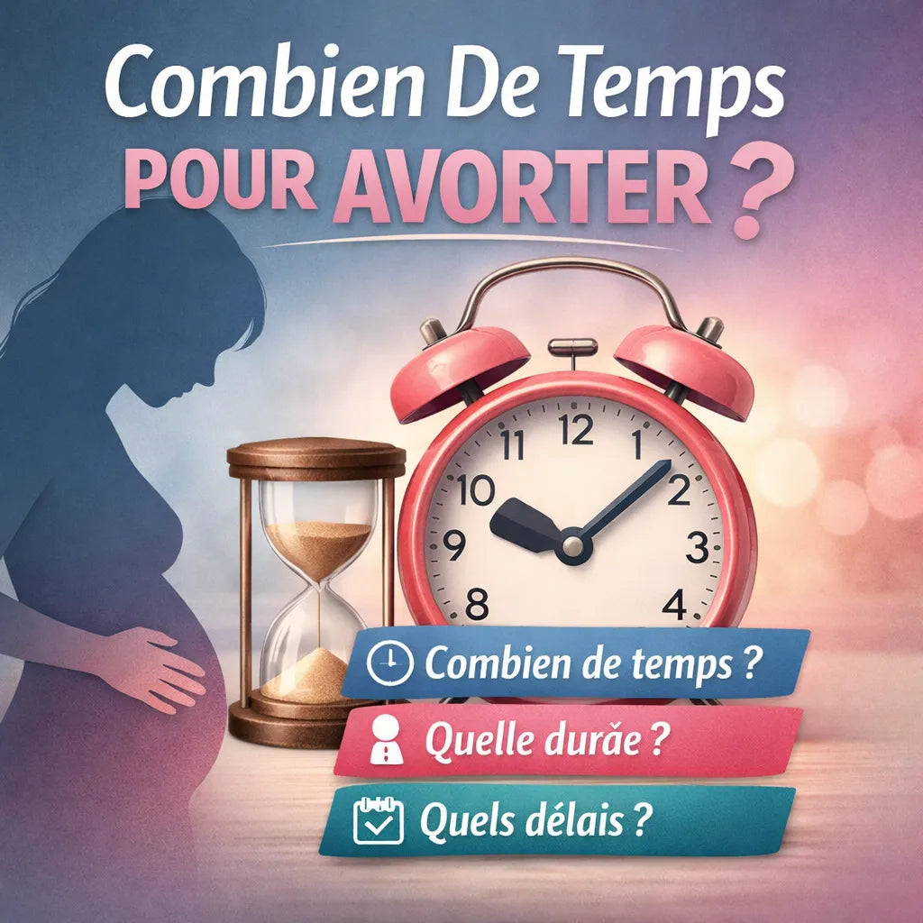 Combien De Temps.Pour Avorter ?