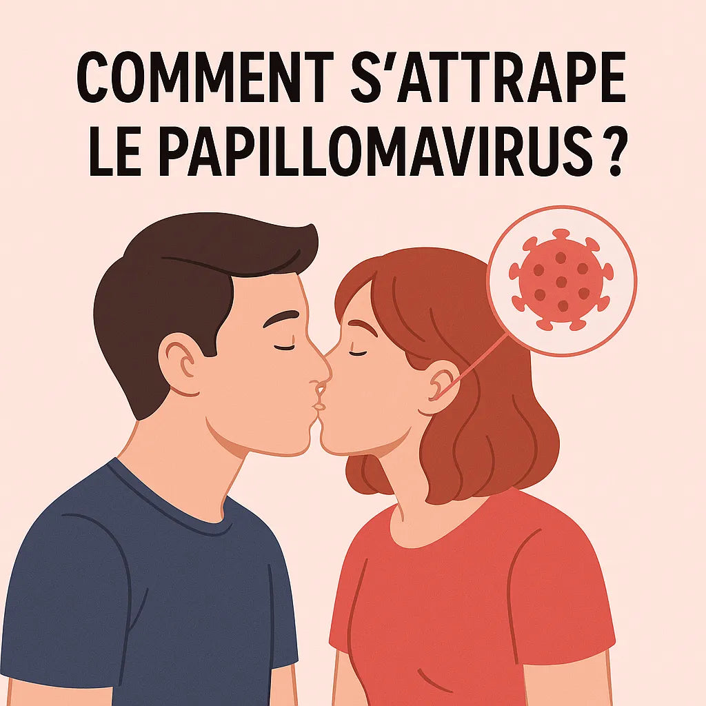 Comment S'Attrape Le Papillomavirus ?