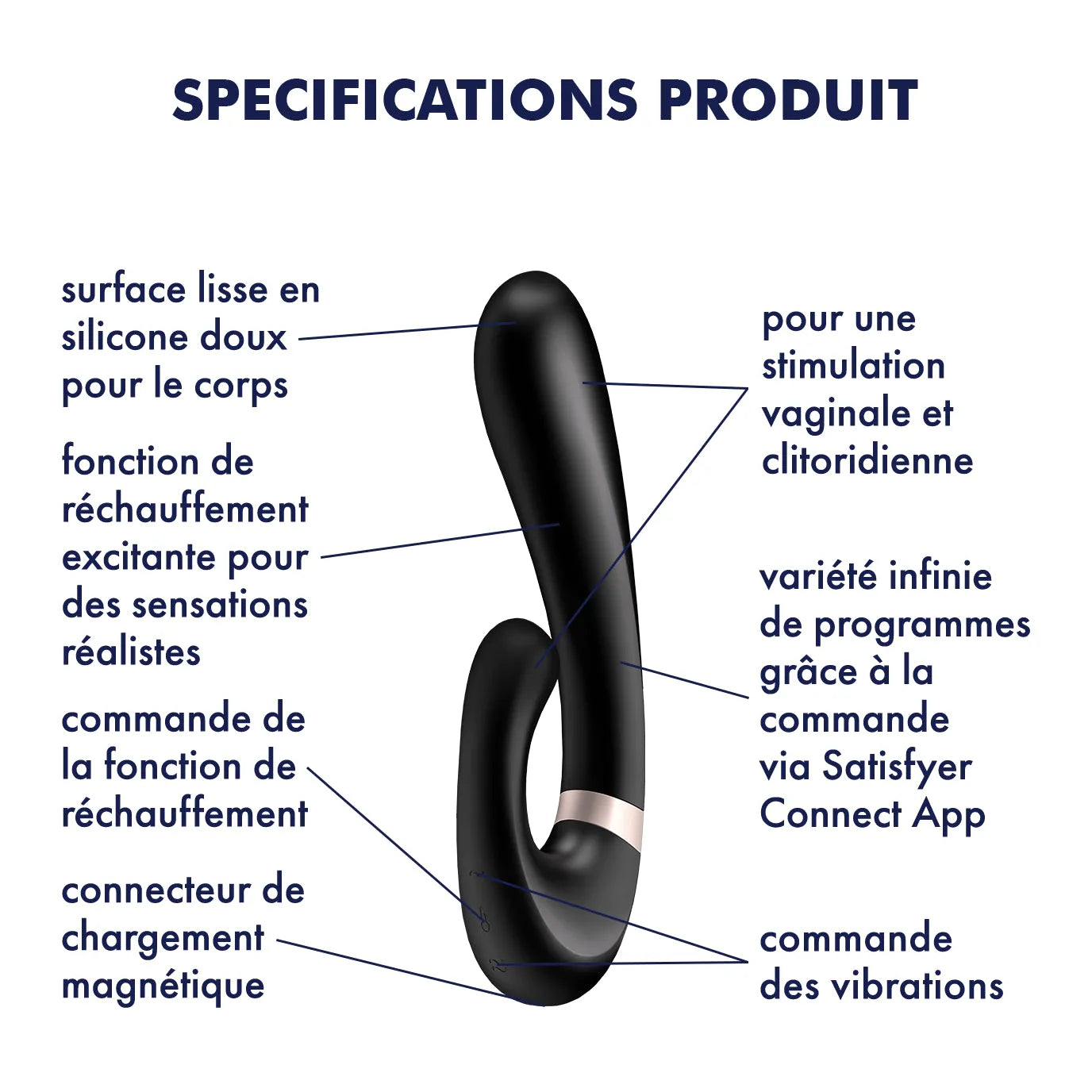 Heat Wave Connect App - Noir Stimulateur clitoridien et Vibromasseur point G Satisfyer
