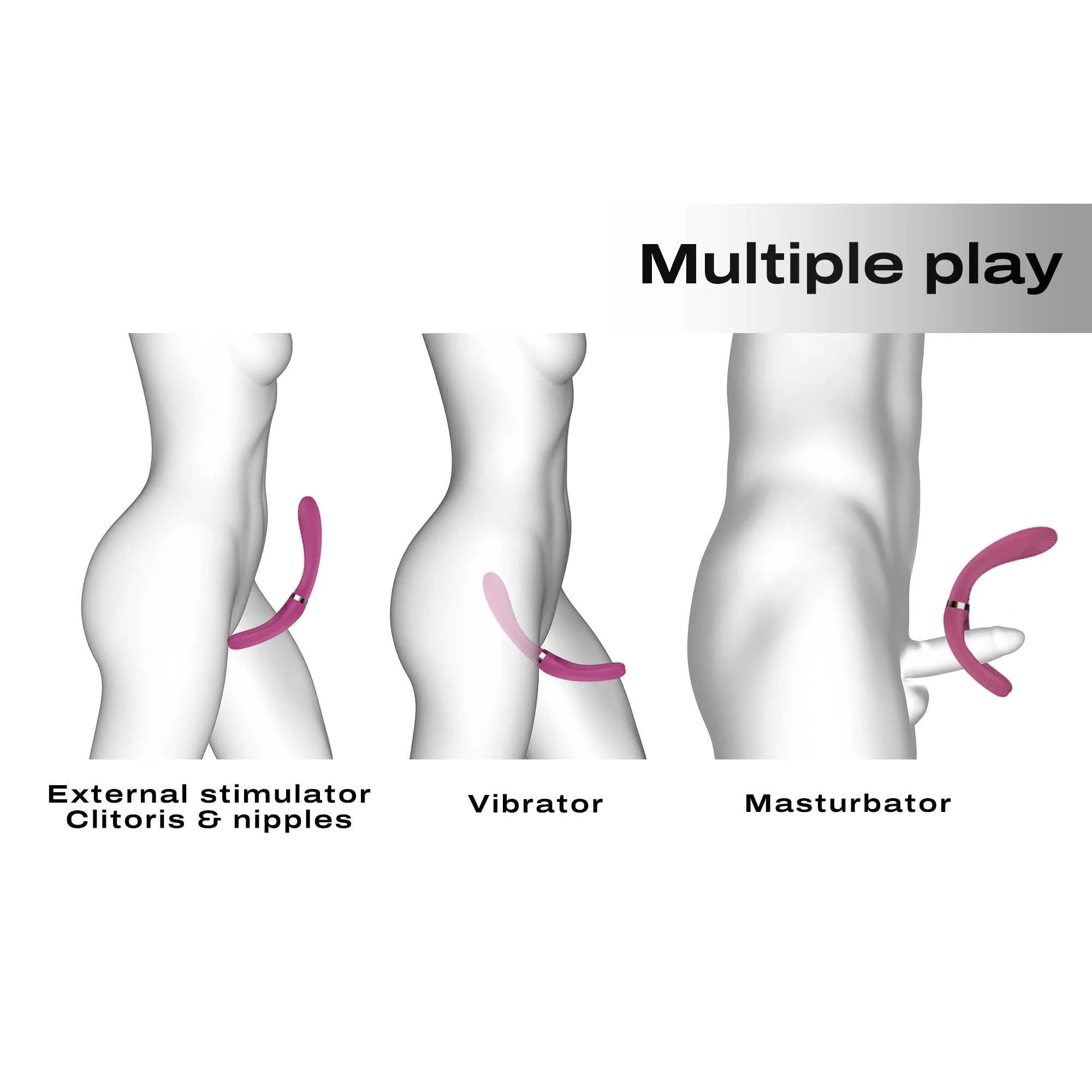 Vibromasseur multifonction rechargeable silicone prune stimulation externe waterproof