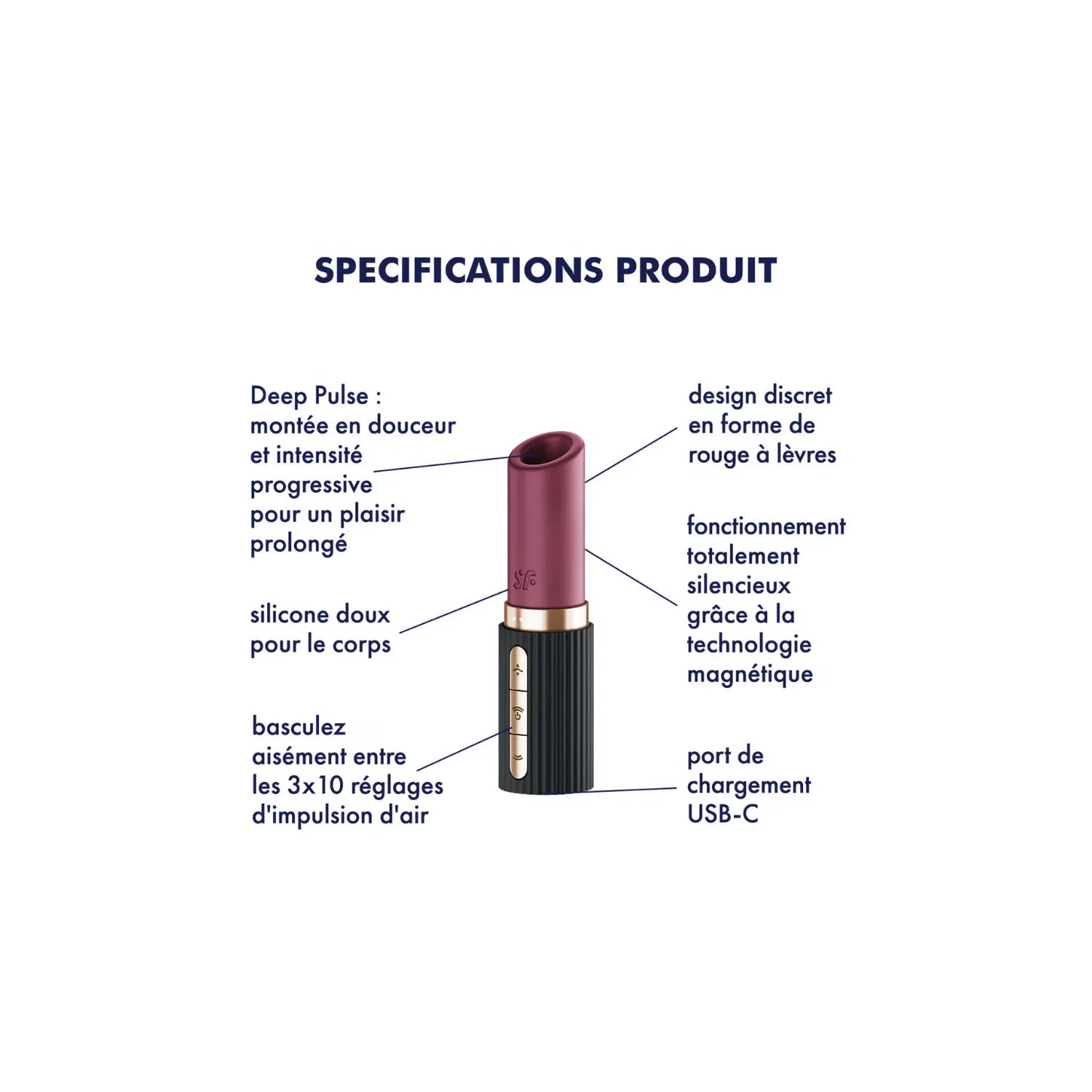 Stimulateur Clitoridien Pro 2 Kiss Discret et Portable, Silicone Doux, Étanche, Rechargeable USB-C, 30 Combinations de Stimulation, Ultra Silencieux