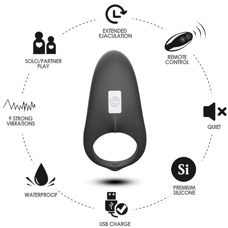 Anneau Pénien Vibrant Silicone Étanche Rechargeable