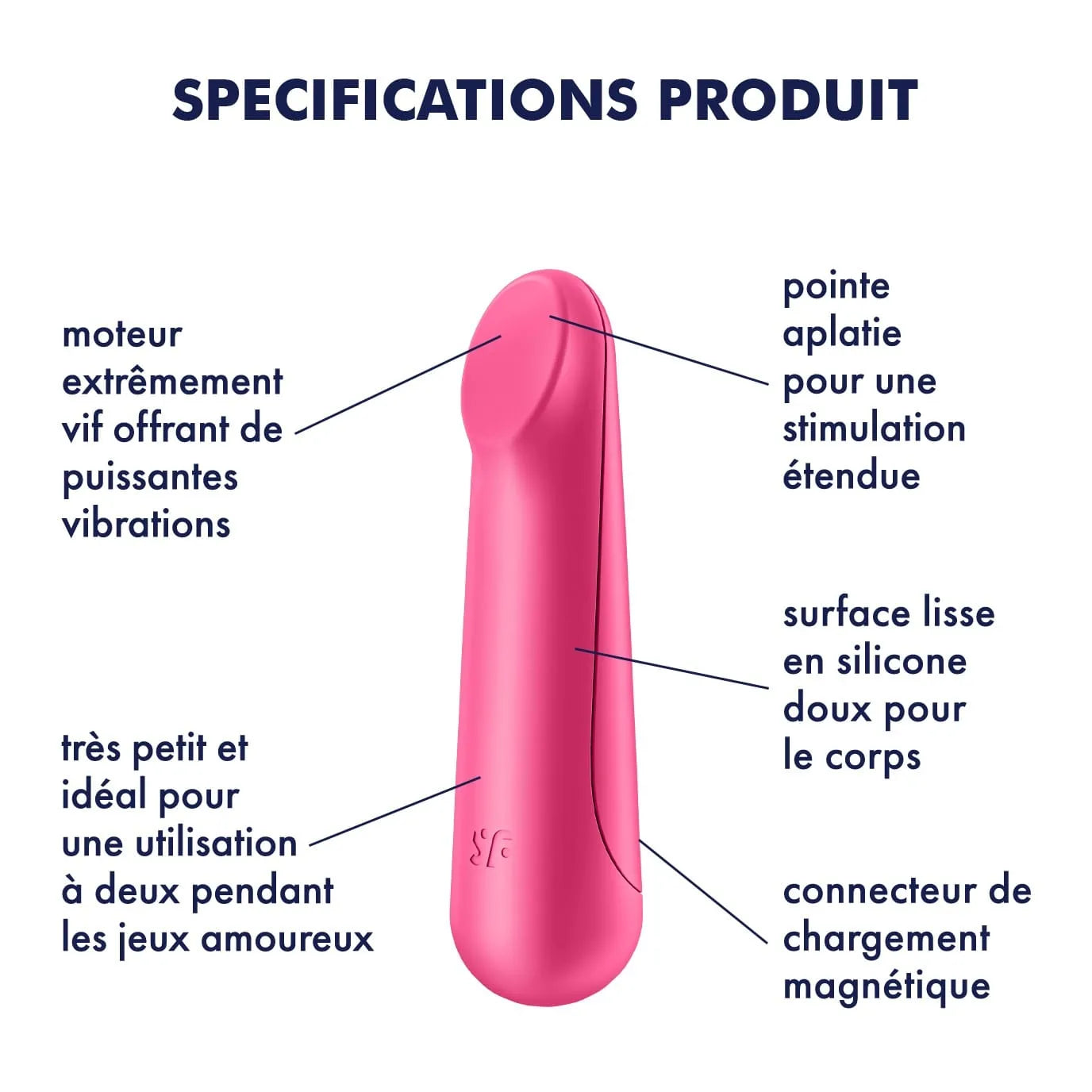 Application Vibromasseur