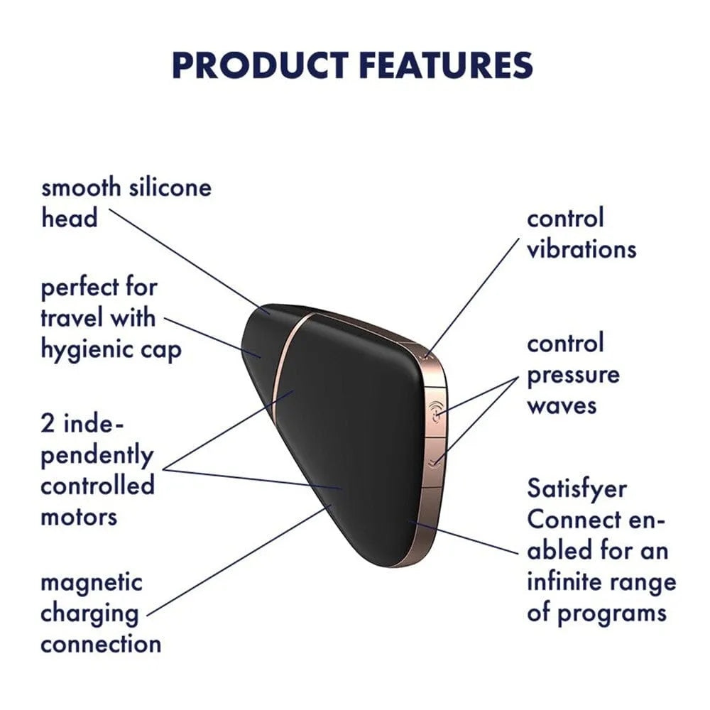 Clitoris Stimulation