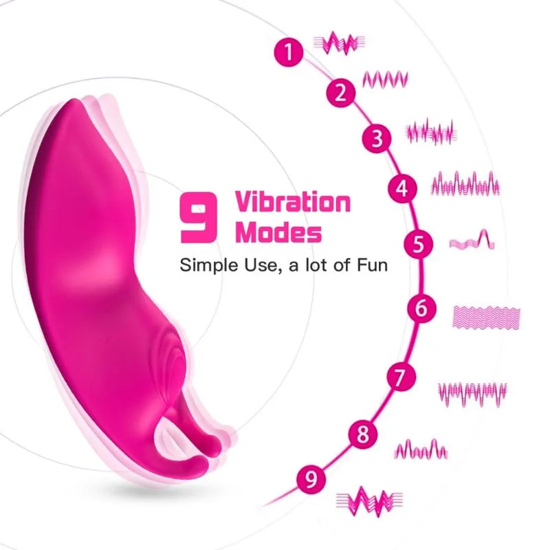 Culotte Vibrante Étanche Silicone Médicale