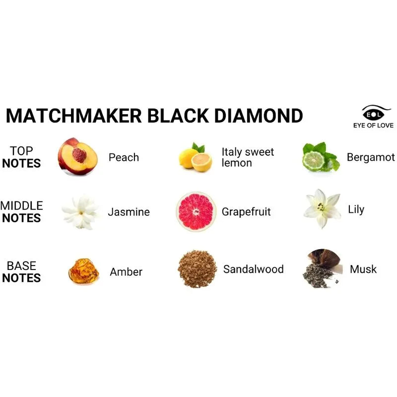 Eau De Cologne Phéromones Pour Femme