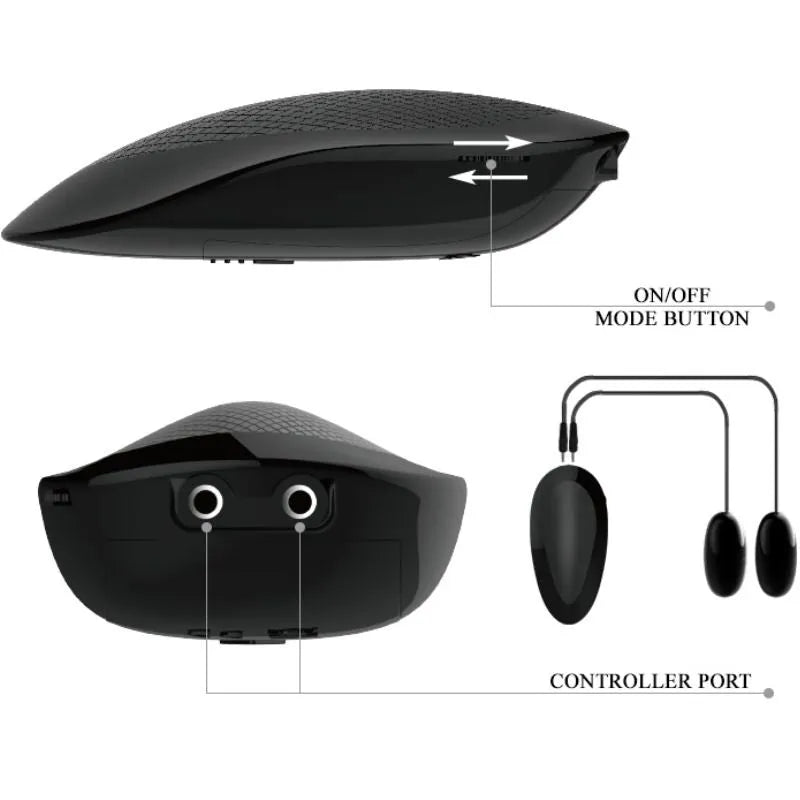 Sextoys Fessier