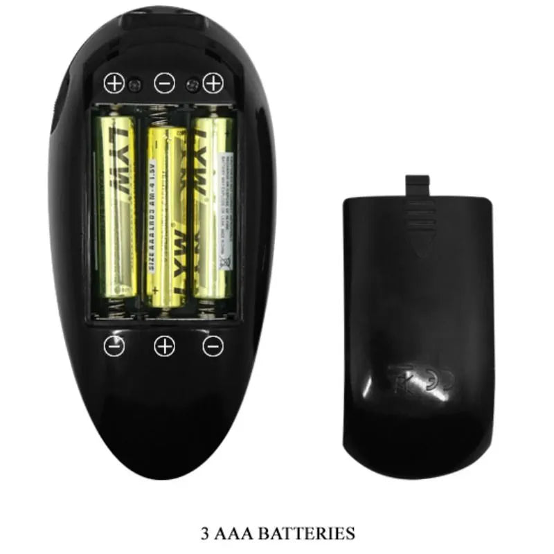 Sextoys Fessier