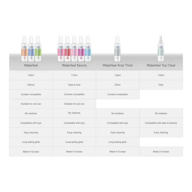 Spray Désinfectant Jouets Érotiques Latex Silicone