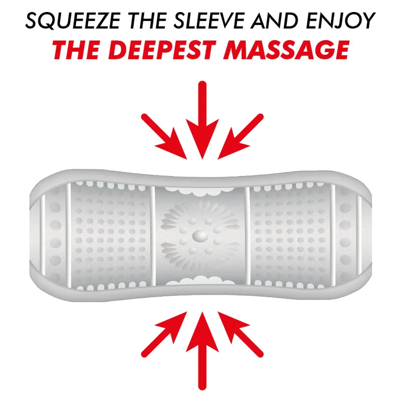 Masturbateur Masculin Double Entrée Réaliste