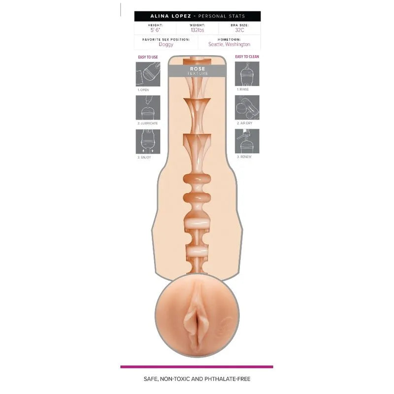 Masturbateur Masculin Réaliste Alina Lopez Fleshlight
