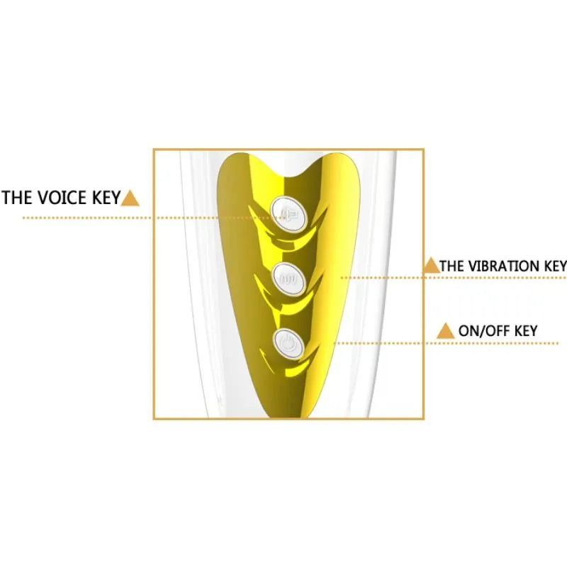 Masturbateur Réaliste Mains Libres Pretty Love