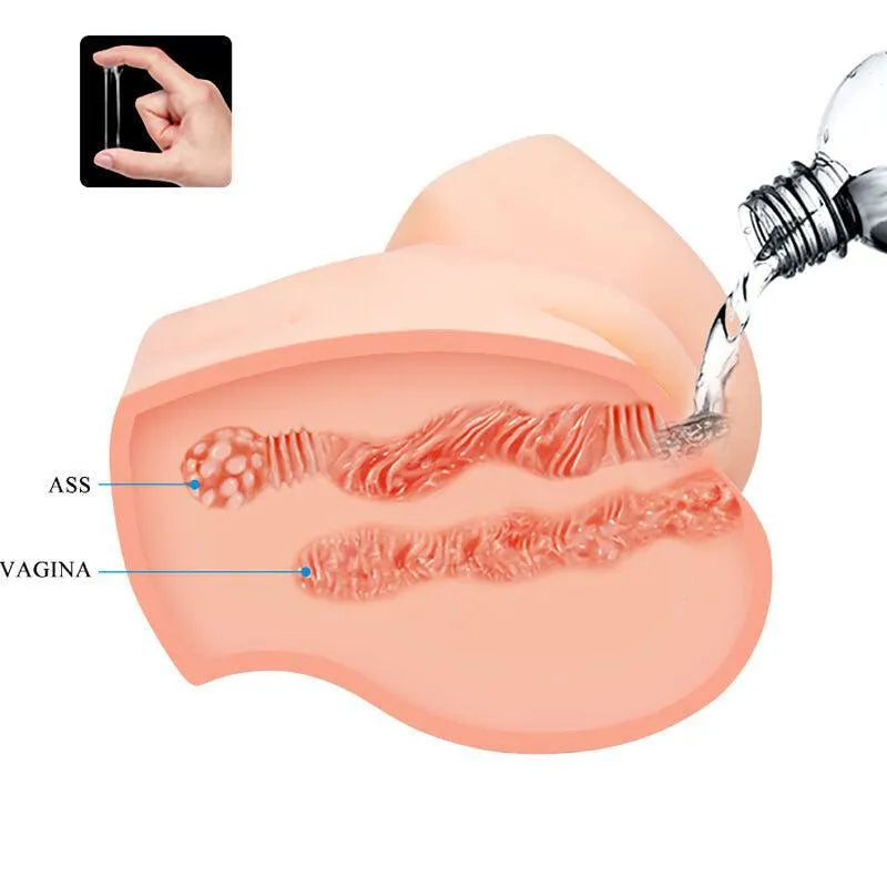 Masturbateur Réaliste Peau D'Eau Avec Vibrations