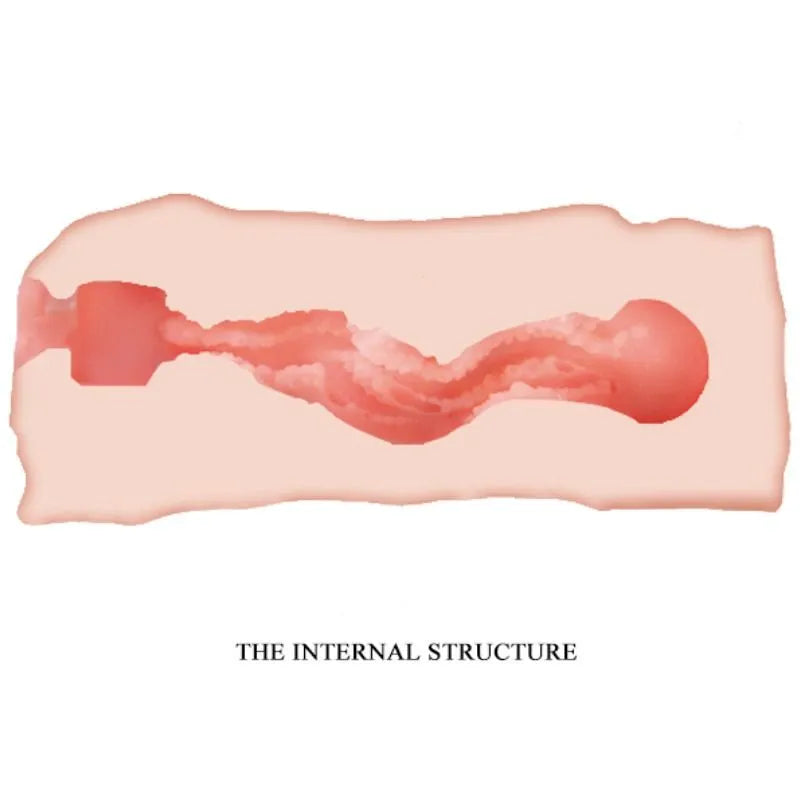 Masturbateur reutilisable