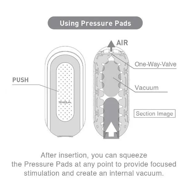 Masturbateur Vibrant Élastomère Rechargeable Tenga