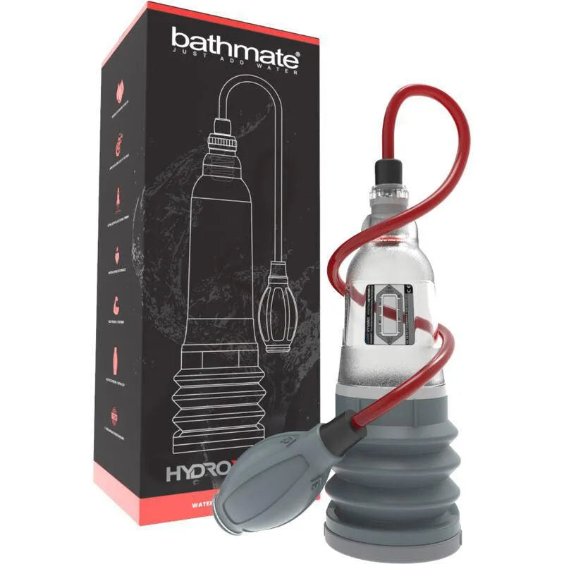 Pompe À Micropénis Hydroxtreme 3 Efficace