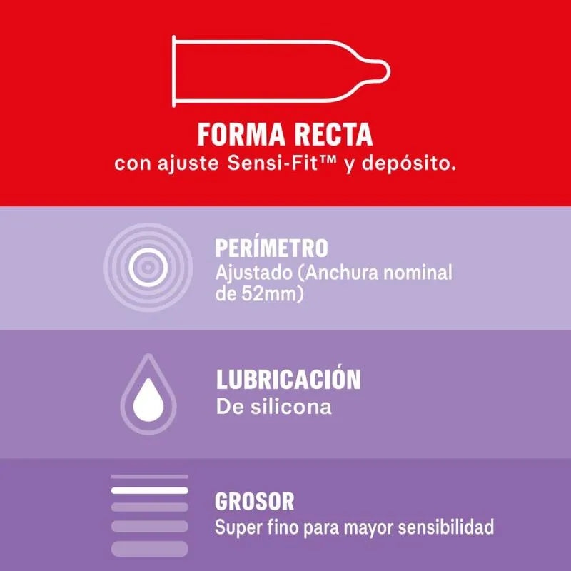 Préservatifs Ultra Fins Sensibilité Maximale Durex