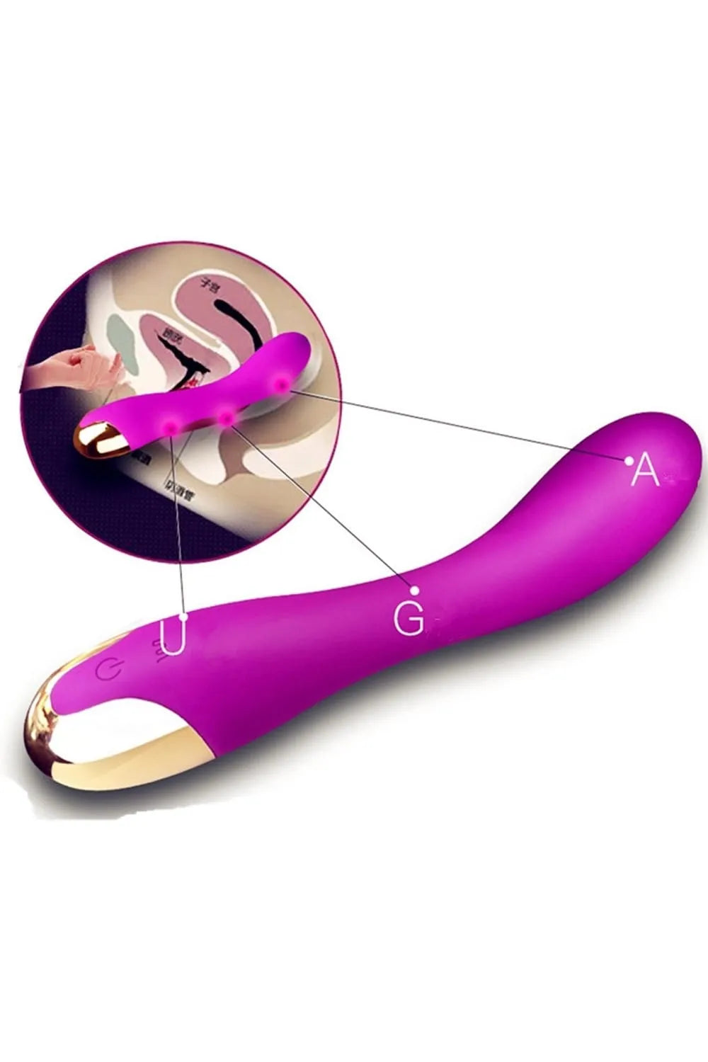 Puissance Vibromasseur