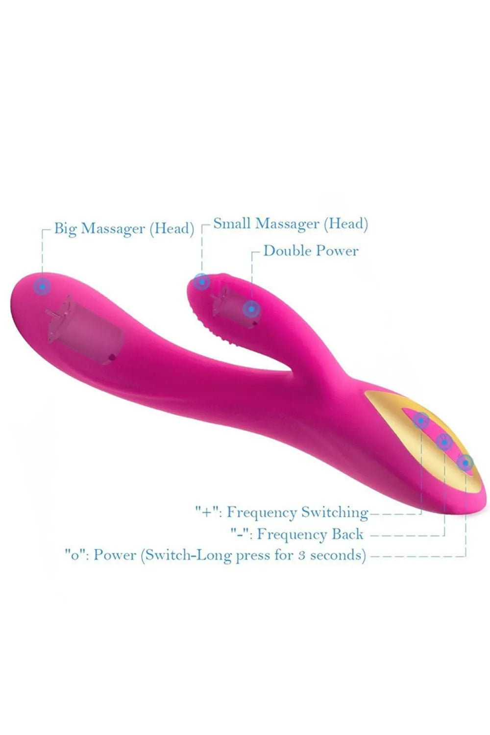 Rabbit Sex Toy
