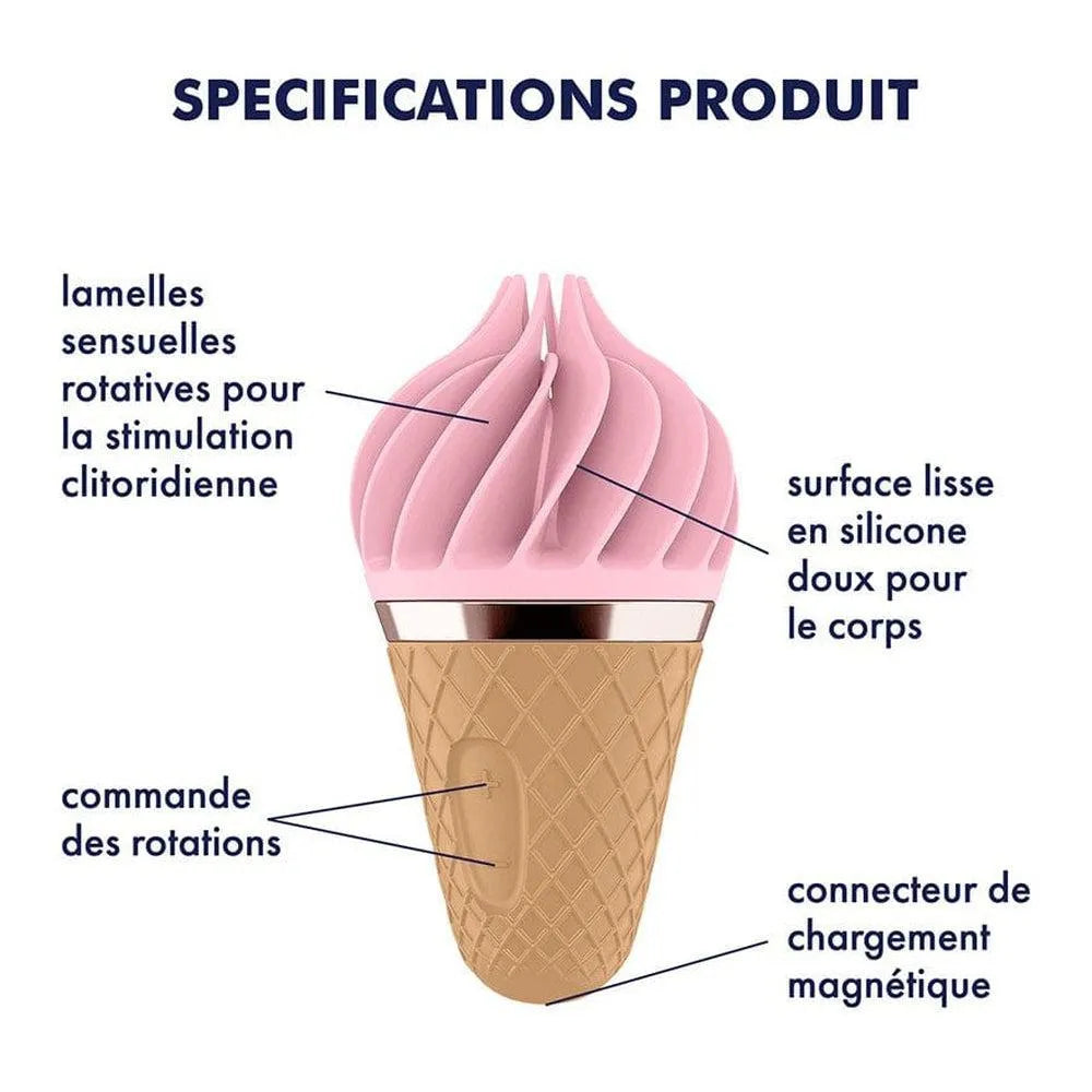 Sextoy clitoris