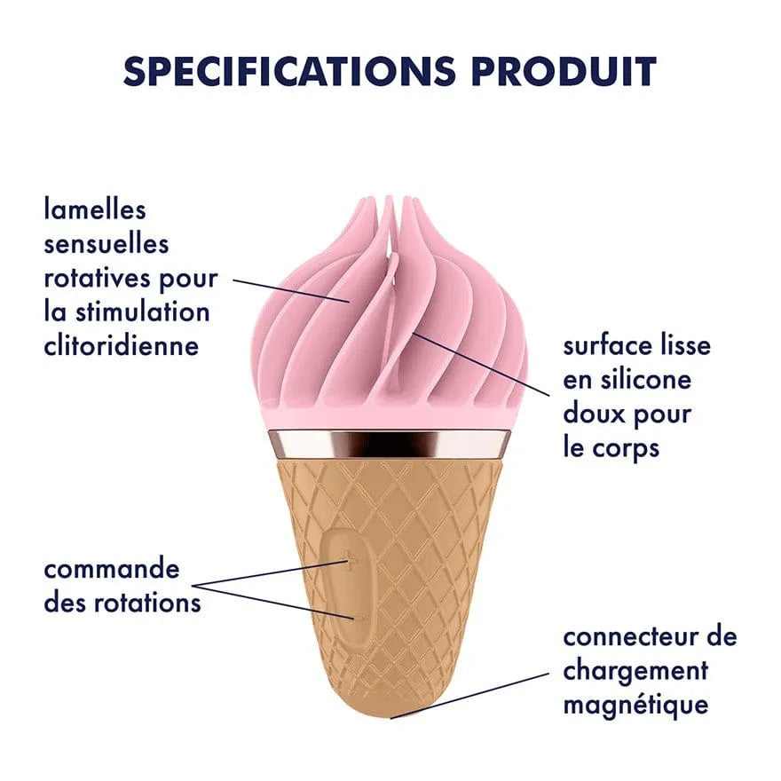 Sextoy clitoris
