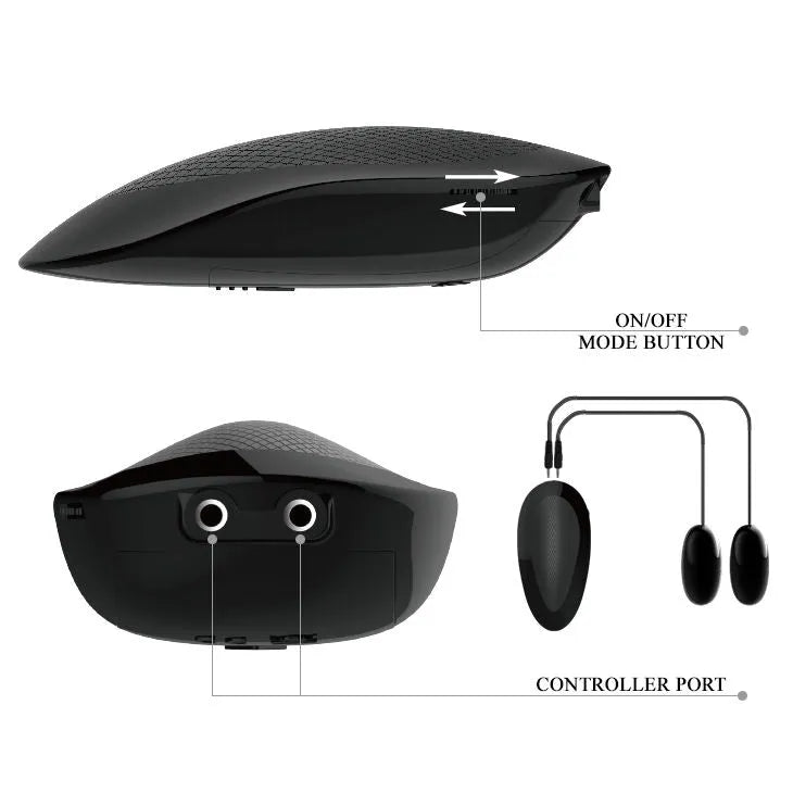 Sextoy Fesse