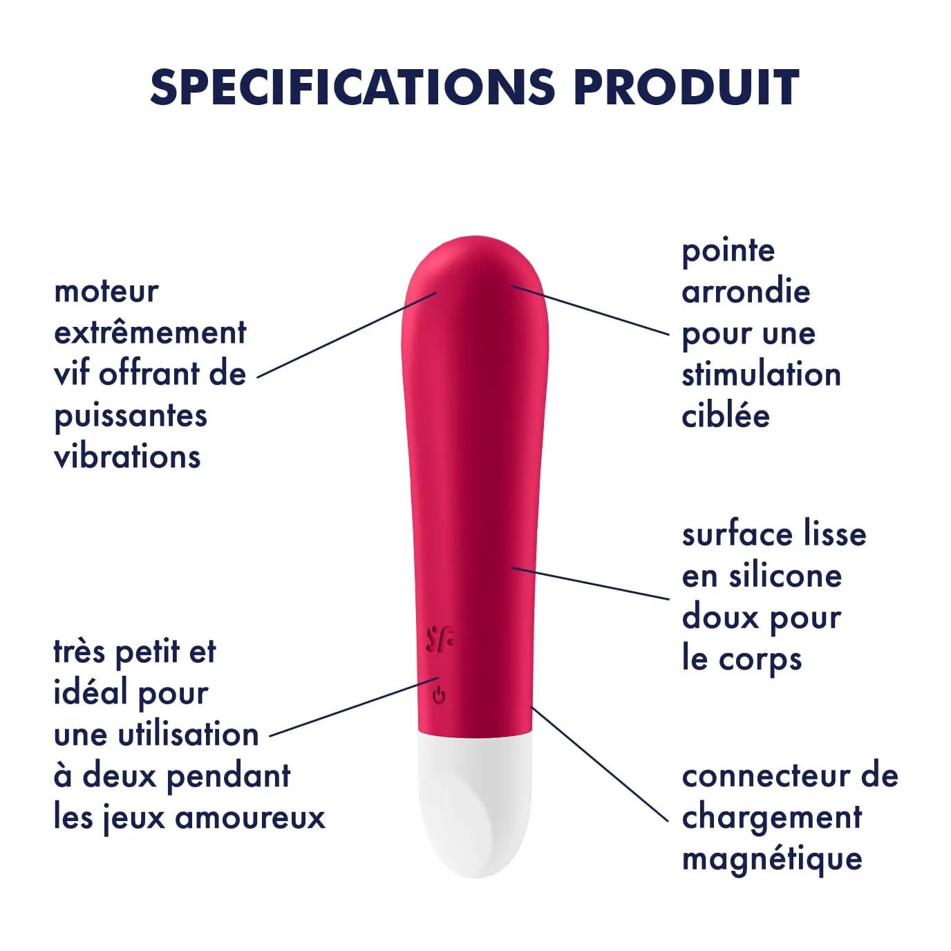 Sextoys En Ligne