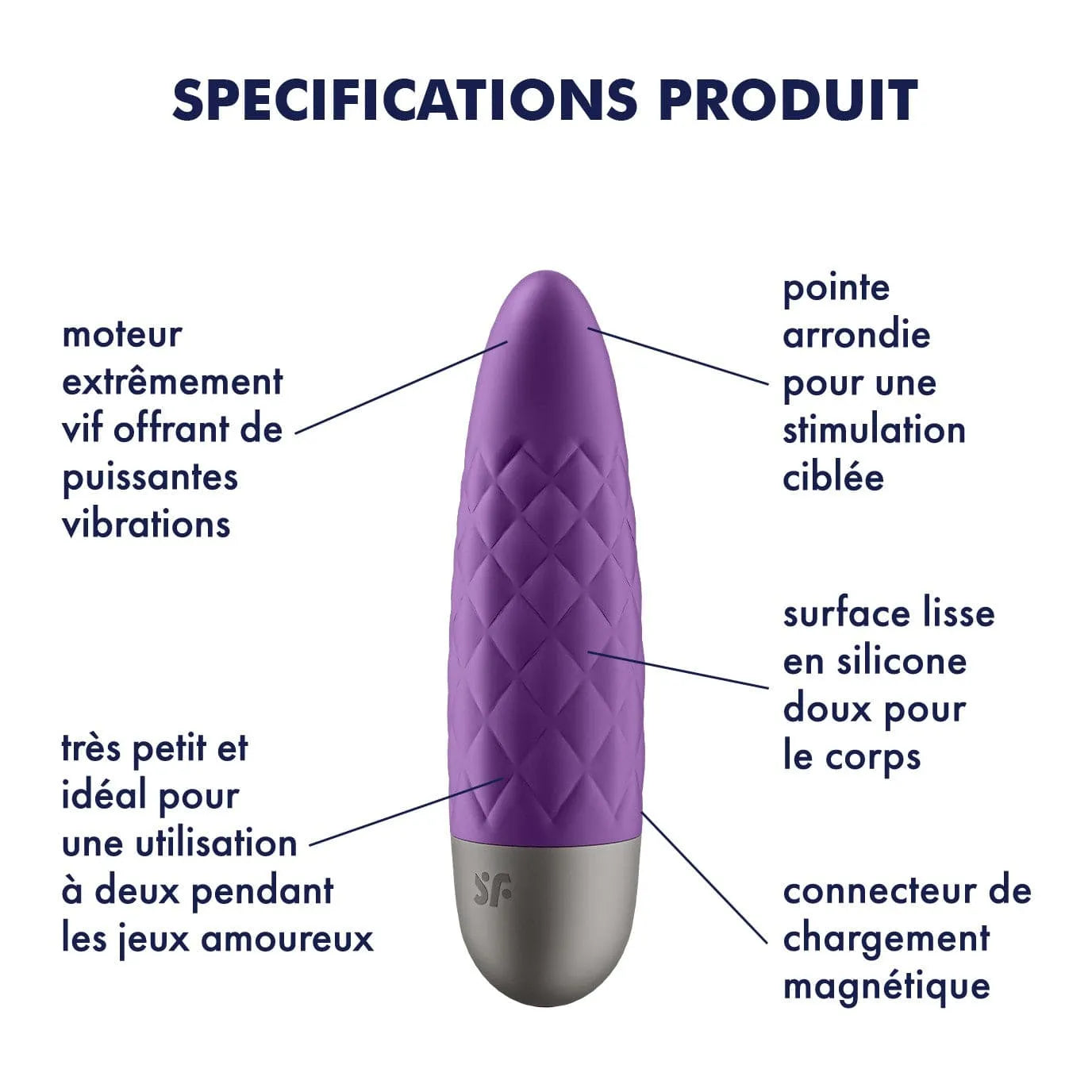 Sextoys Va Et Vient