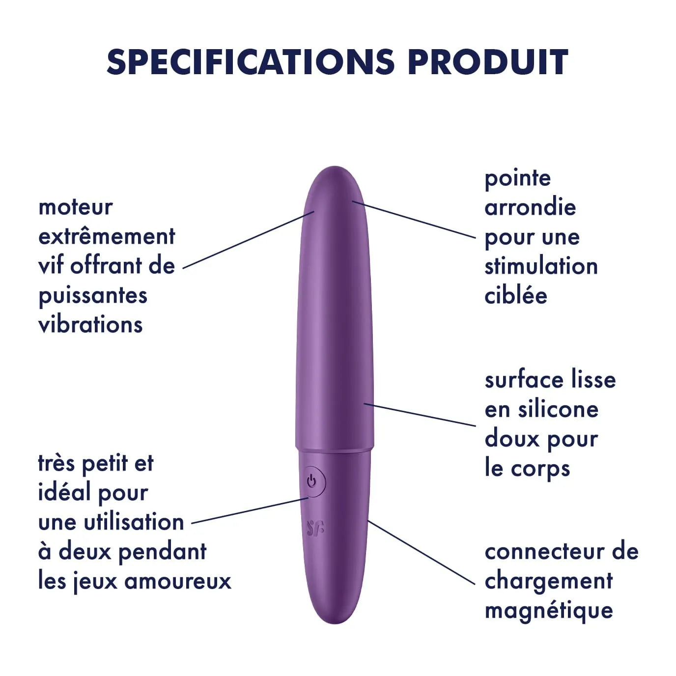 Top Sextoys
