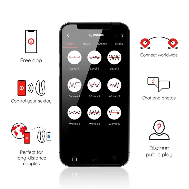 Vibromasseur Couple Connecté Application Waterproof