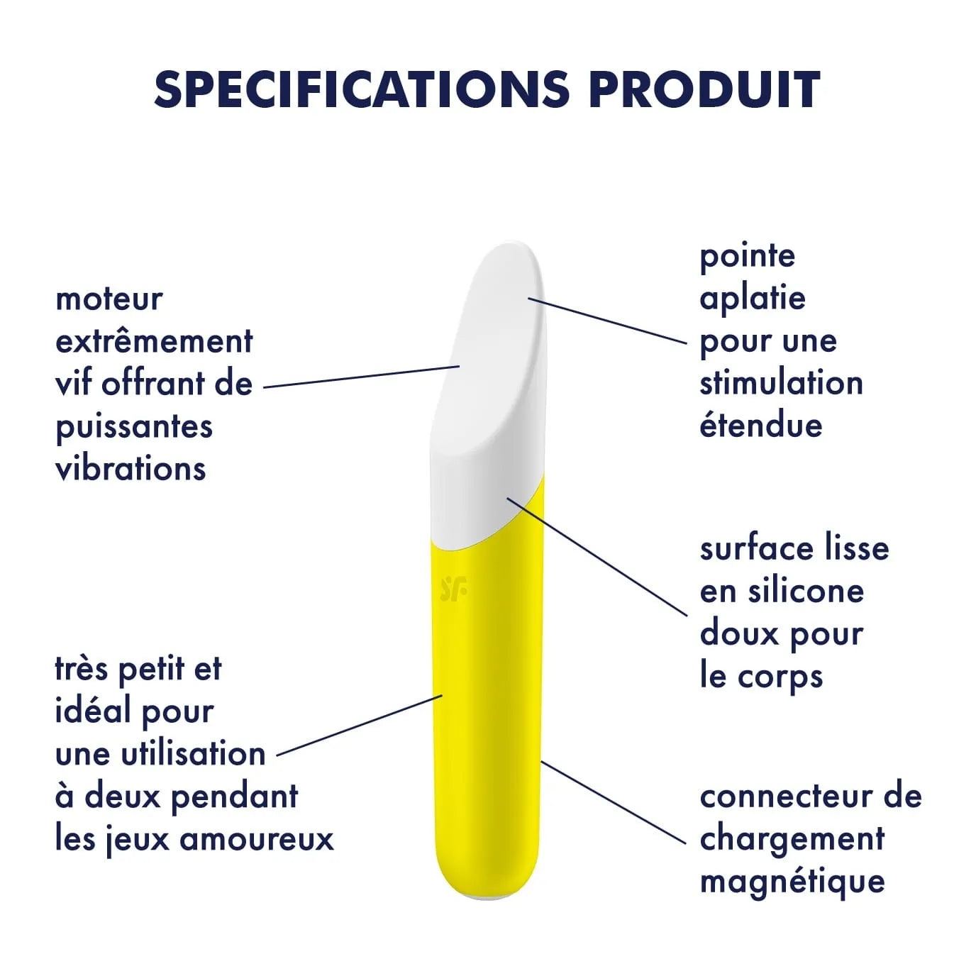 Vibromasseur A Telecommande
