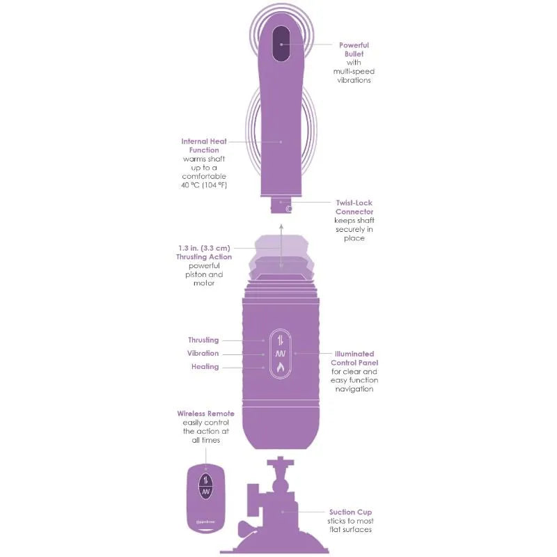 Vibromasseur Chauffant Multifonction À Ventouse