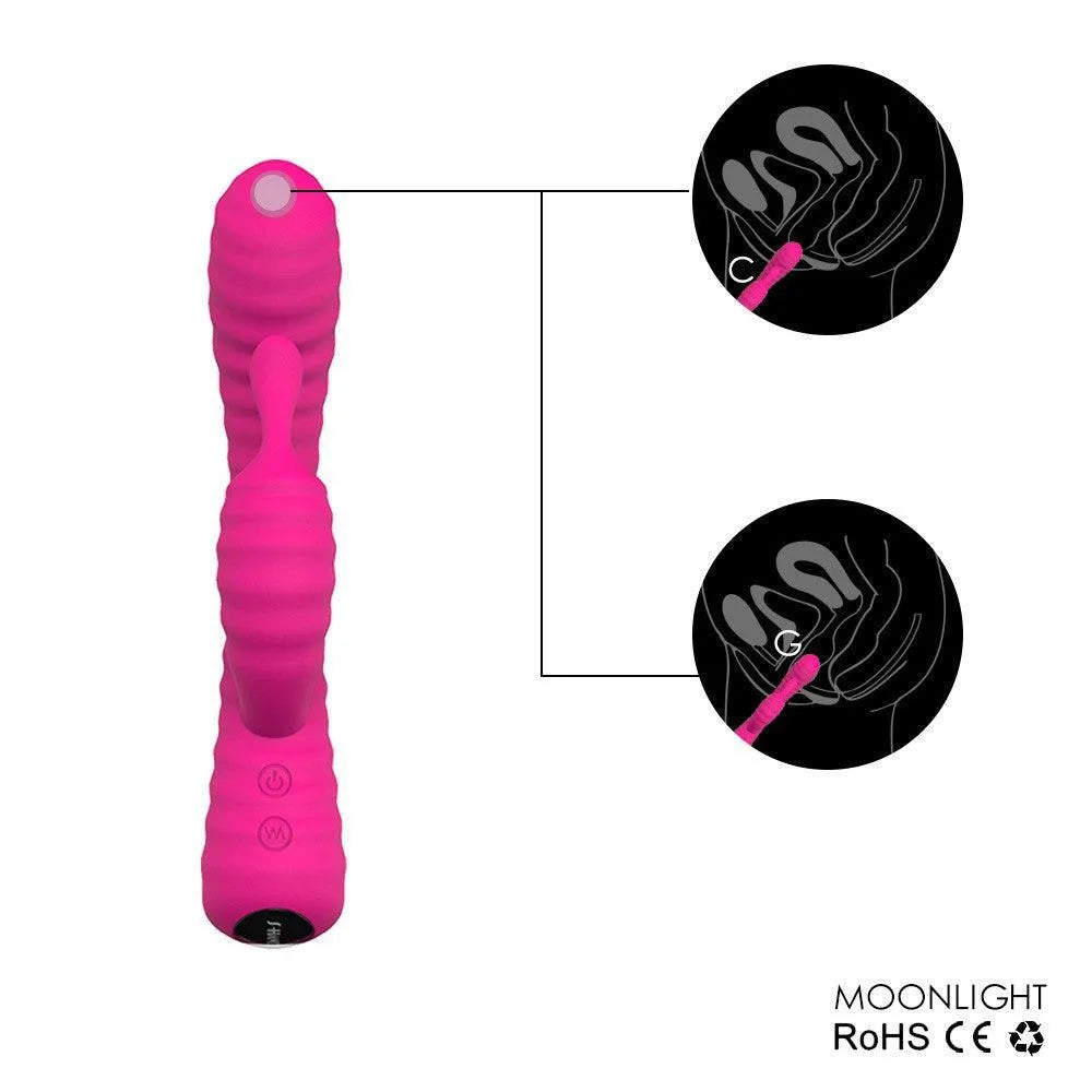 Vibromasseur Point G