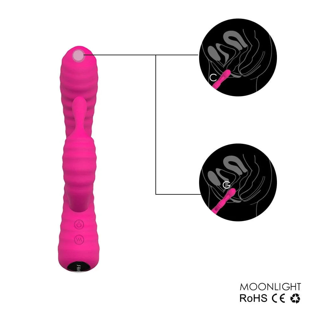 Vibromasseur Point G