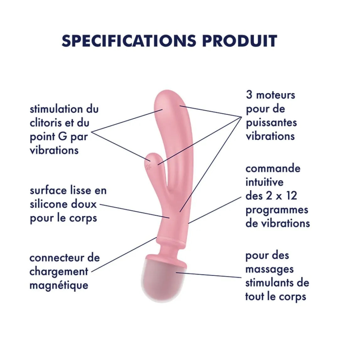 Vibromasseur Rabbit Wand Silicone Étanche Polyvalent