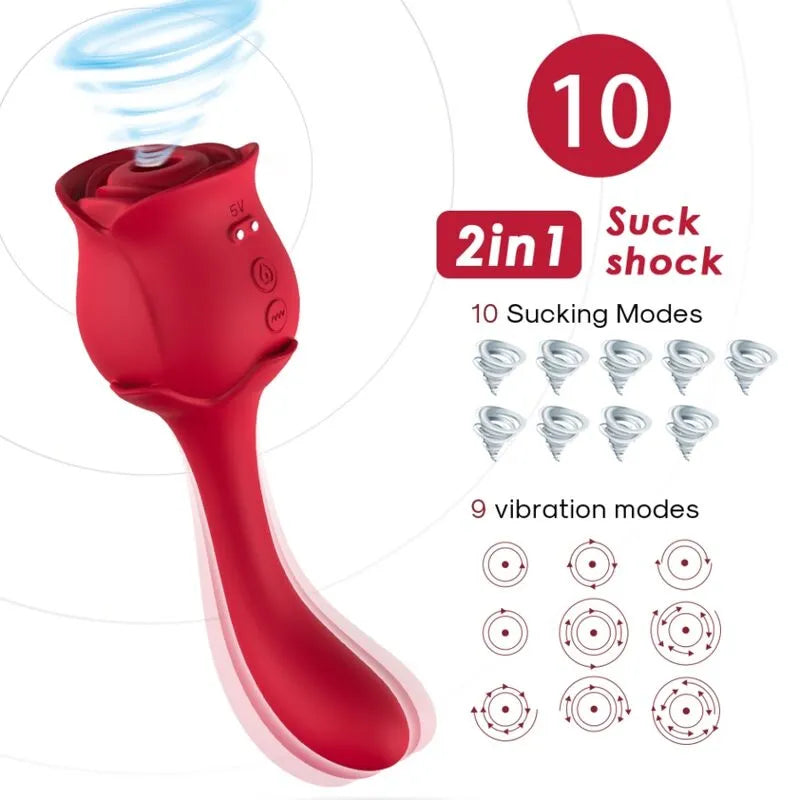 Vibromasseur Étanche Rechargeable Stimulation Clitoridienne