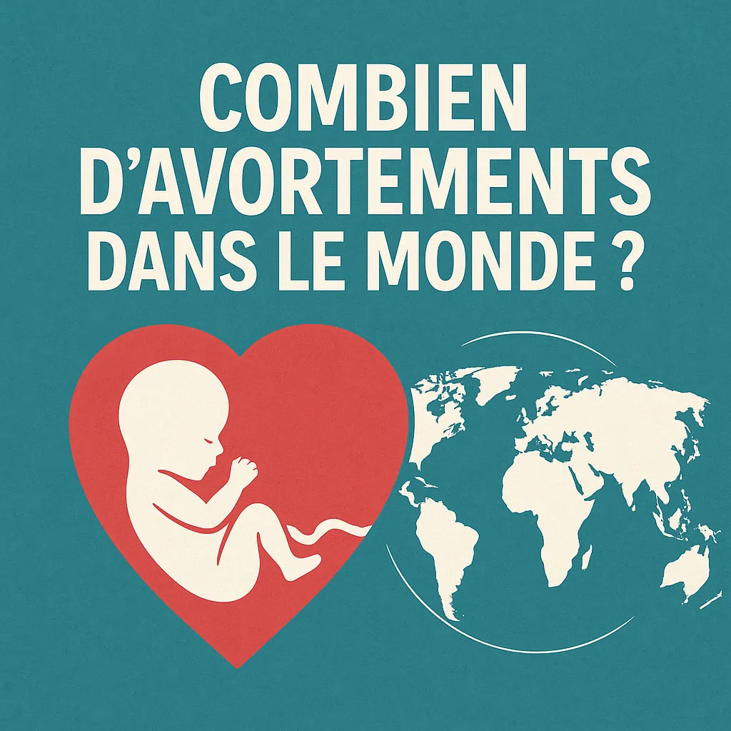 Combien D'Avortement Dans Le Monde ?