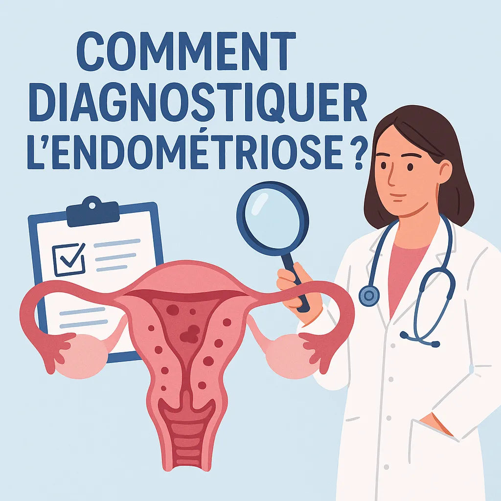 Comment Diagnostiquer Endométriose ?
