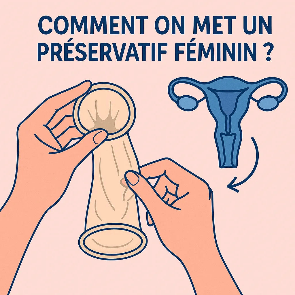 Comment On Met Un Préservatif Féminin?