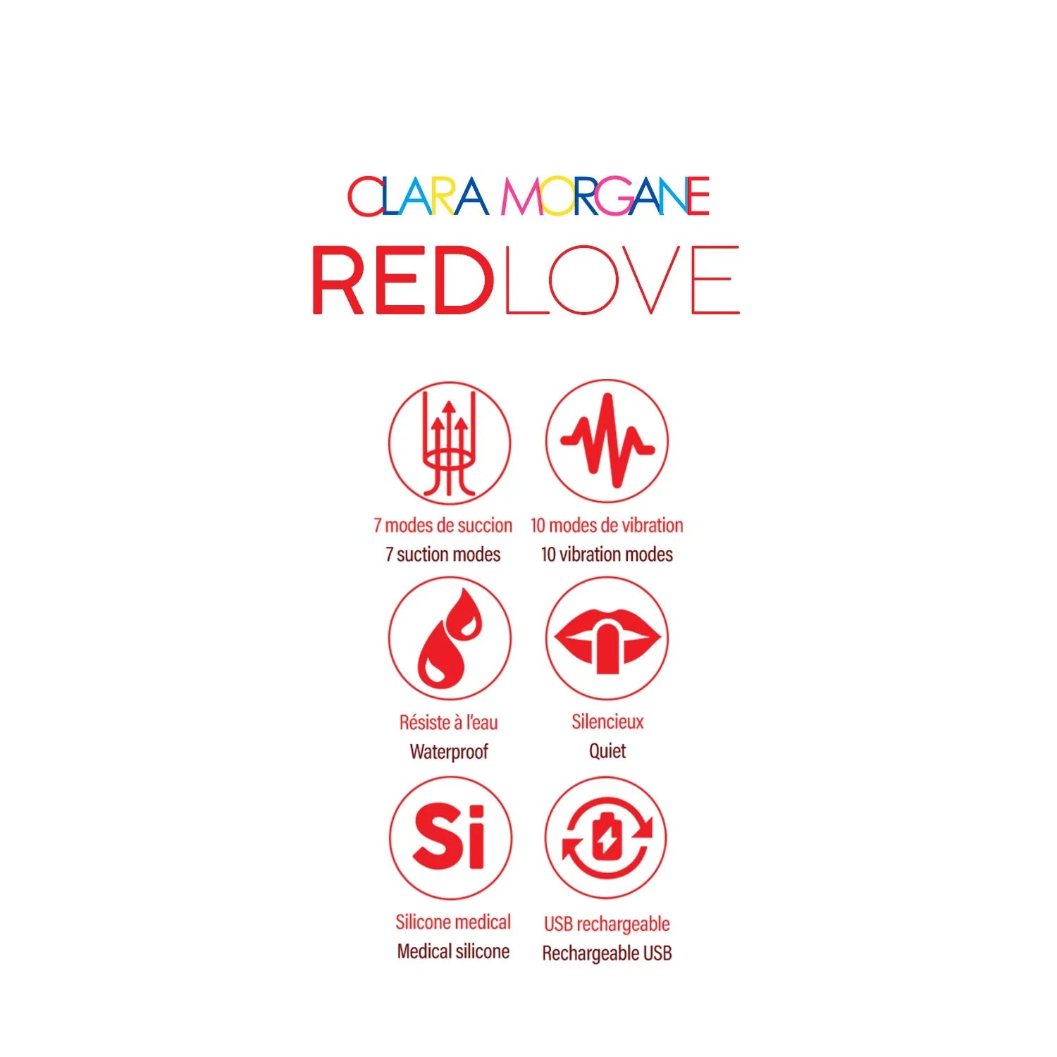 Stimulateur clitoridien rabbit rouge silicone médical waterproof rechargeable