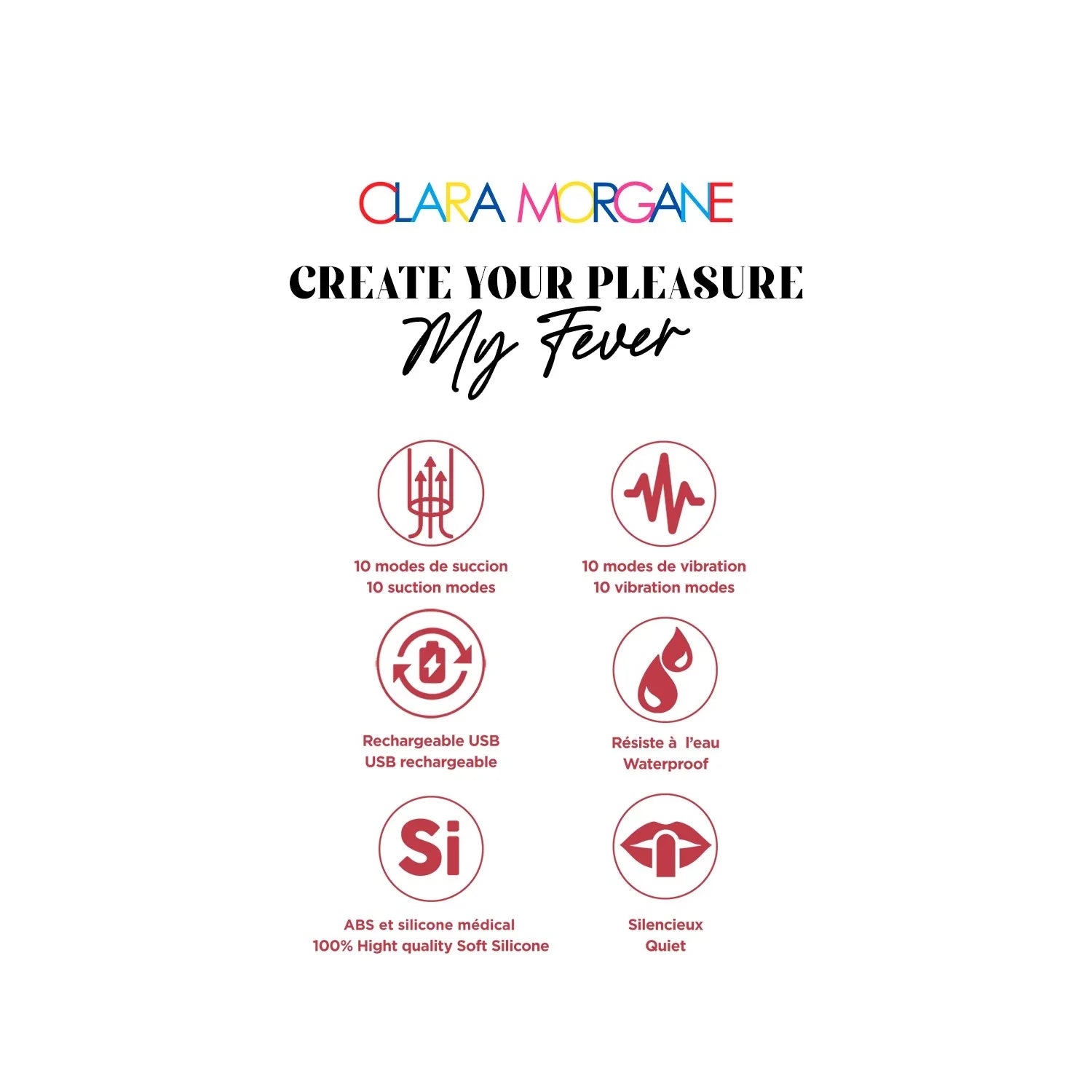 My fever Rose stimulateur clitoridien silicone médical waterproof rechargeable