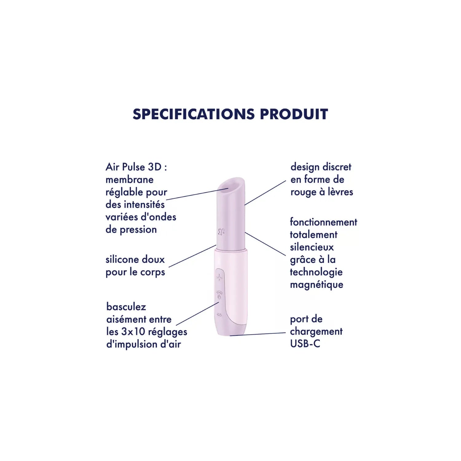 Stimulateur clitoridien Secret Kiss discret, compact, silencieux, intensité réglable, étanche, rechargeable USB-C, silicone doux pour la peau, design rouge à lèvres