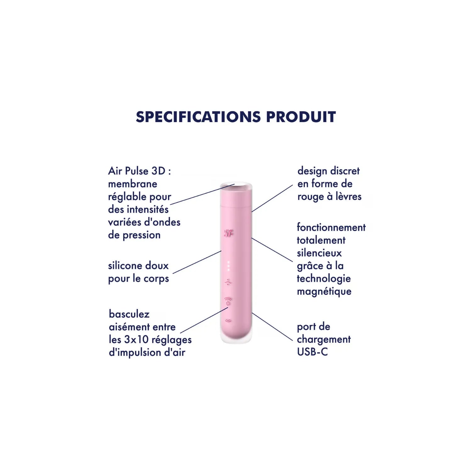 Vibromasseur Clitoridien Satisfyer First Kiss à Ondes de Pression, Silicone Ultra Doux, Design Rouge à Lèvres Compact, Rechargeable USB, Étanche IPX7, Idéal Débutantes et Voyage