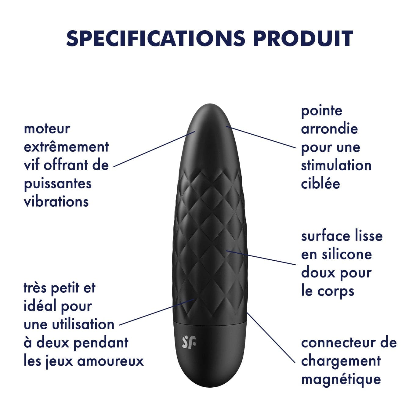 Achat Sextoys