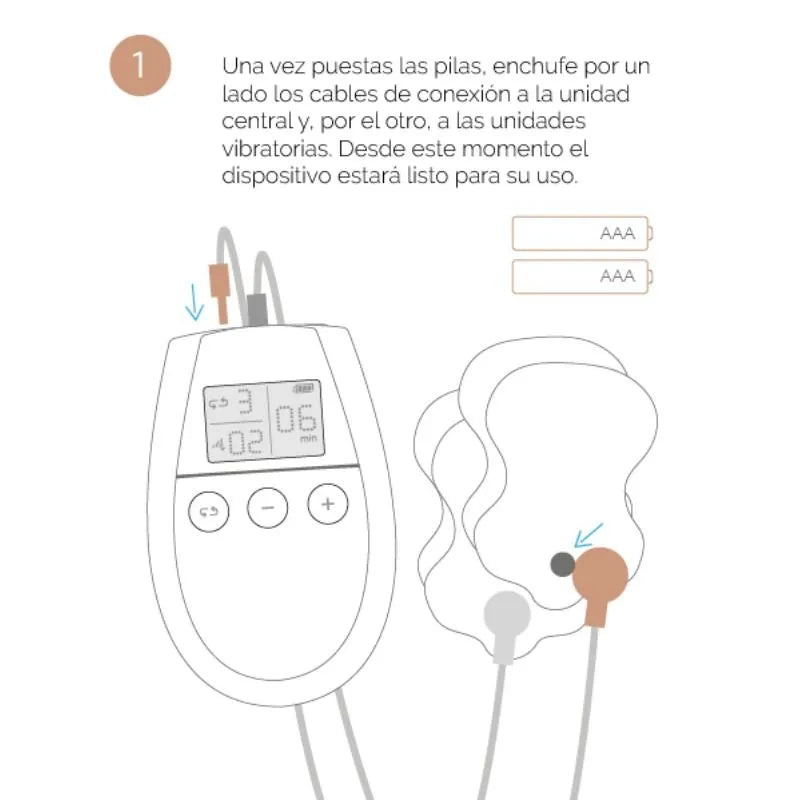 Appareil D'Électrostimulation Tonifiant Maison