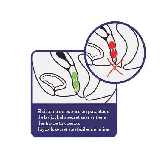 Boules Vaginales En Silikomed Pour Renforcement Pelvien