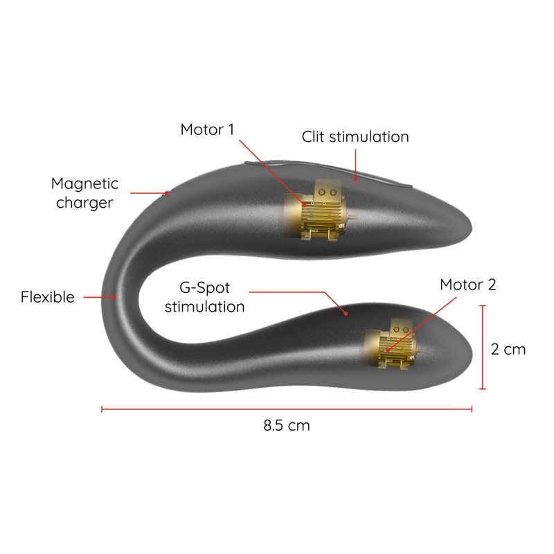 Vibrateur Connecté Pour Couple Oninder Double Pleasure