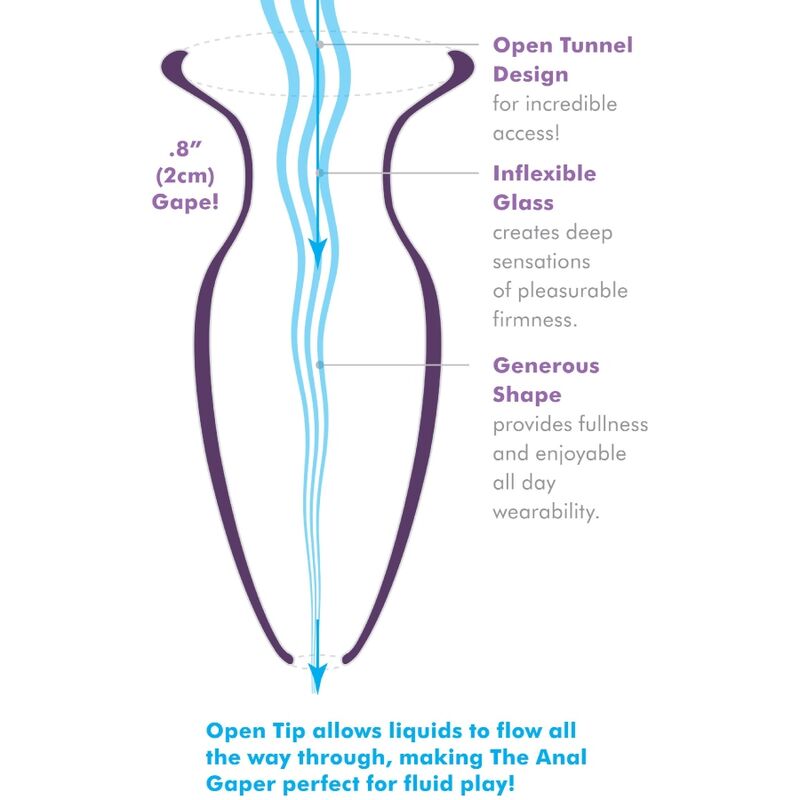 Dilatateur anal cristal taille S, forme ergonomique, tunnel ouvert, matériau verre, idéal pour débutants et jeu prostatique.