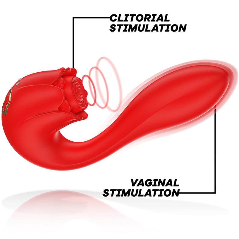 Stimulateur Silicone Doux Rose Rouge Étanche